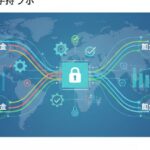 プロップ戦略ラボ | 複数口座運用で失敗しない管理ルール【2026年度版プロップトレード実践ガイド】