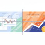プロップ戦略ラボ | 検証フェーズと本番運用を「別物」として設計する——プロップチャレンジで再現性を高める運用分離術【2026年】