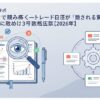 プロップ戦略ラボ | 審査官の視点で読み返す——トレード日誌が「落とされる証拠」に変わる前に直すべき3つの構造欠陥【2026年】