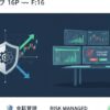 プロップ戦略ラボ | 失格になる前に読め——プロップトレードの「資金管理ルール」で詰まるポイントと回避策【2026年】