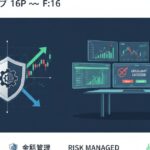 プロップ戦略ラボ | 失格になる前に読め——プロップトレードの「資金管理ルール」で詰まるポイントと回避策【2026年】
