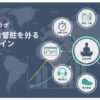 プロップ戦略ラボ | チャレンジ合格率を上げる準備ルーティン——本番前にやるべき7つの習慣【2026年】