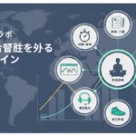 プロップ戦略ラボ | チャレンジ合格率を上げる準備ルーティン——本番前にやるべき7つの習慣【2026年】