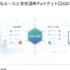 プロップ戦略ラボ | Fintokeiの失格条件を「チャレンジ前」に潰す——見落としがちなルールと自己診断チェックリスト【2026年】