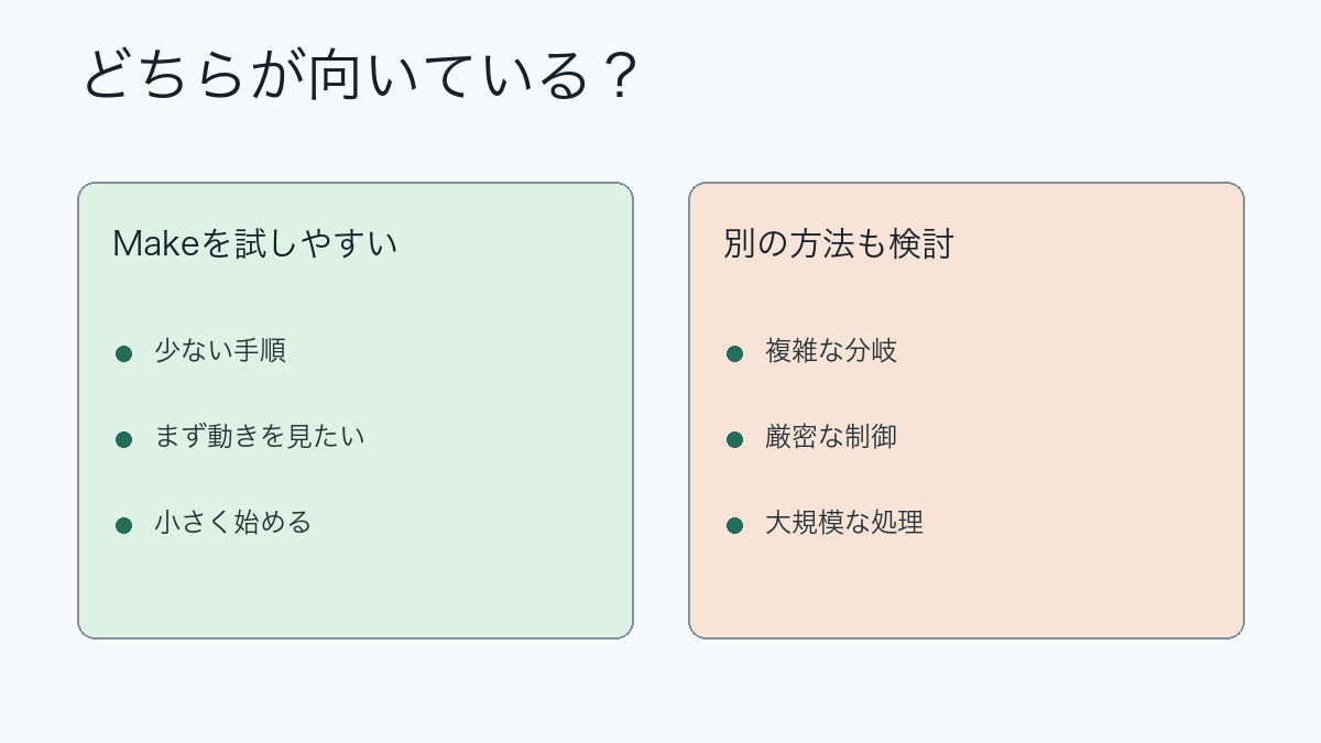 Makeが向くケースとコードや別ツールを検討するケースの比較